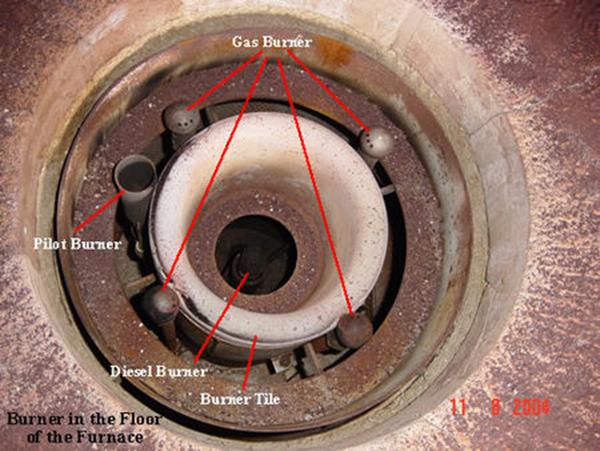 Process Tech Oper Academy Combustion Rxn Radiation process-tech-oper-academy-combustion-rxn-radiation